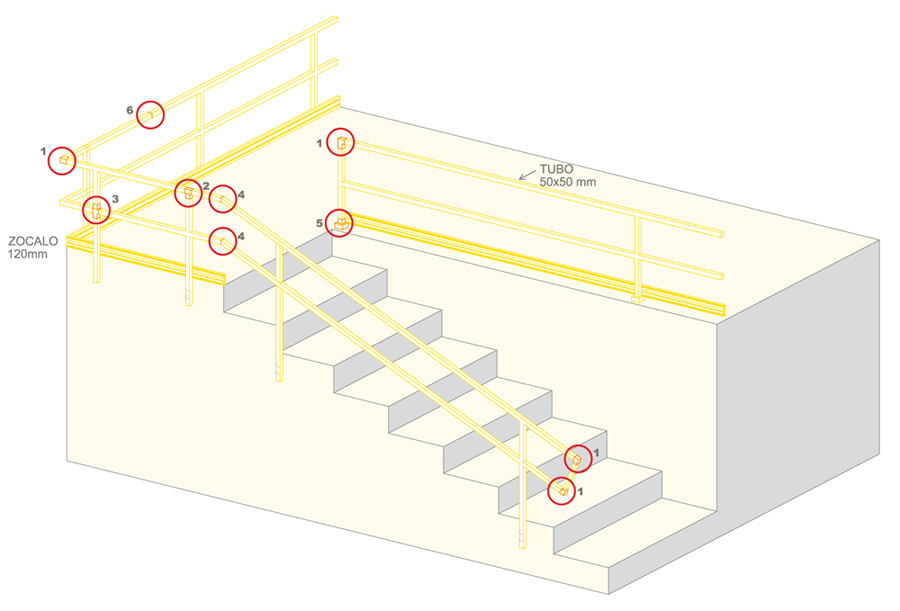 Nioglas fabricante de perfiles termoestables de fibra de vidrio
