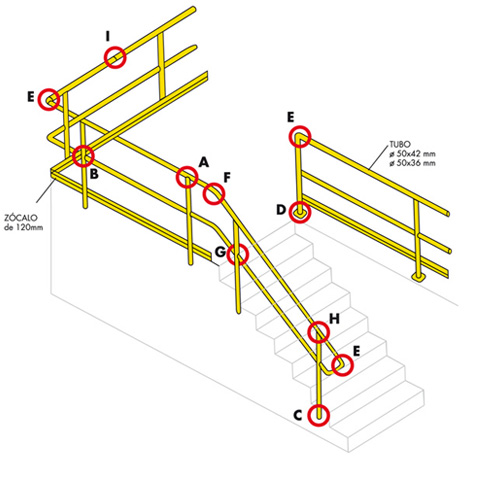 Nioglas fabricante de perfiles termoestables de fibra de vidrio